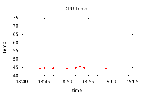 cpu_temp.png